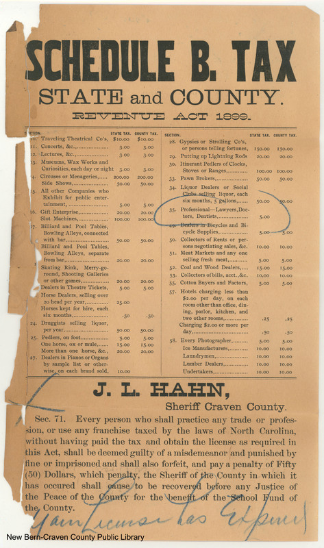 Schedule B. Tax State and County Revenue Act 1899